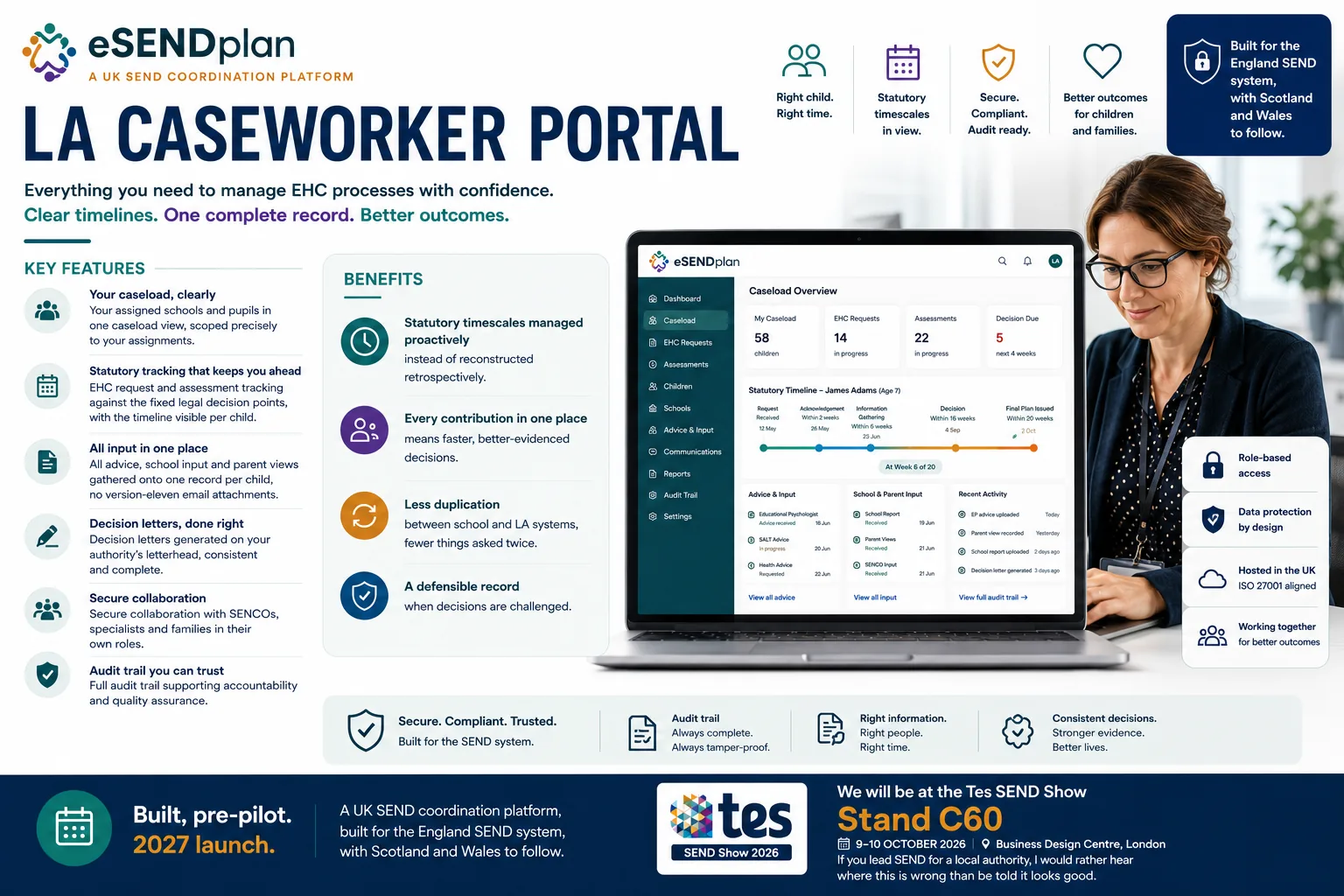 LA Caseworker Portal overview