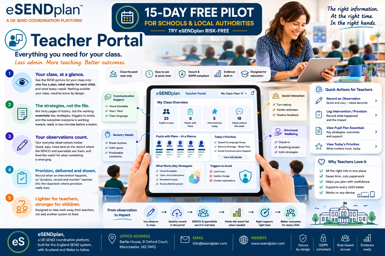Teacher Portal overview
